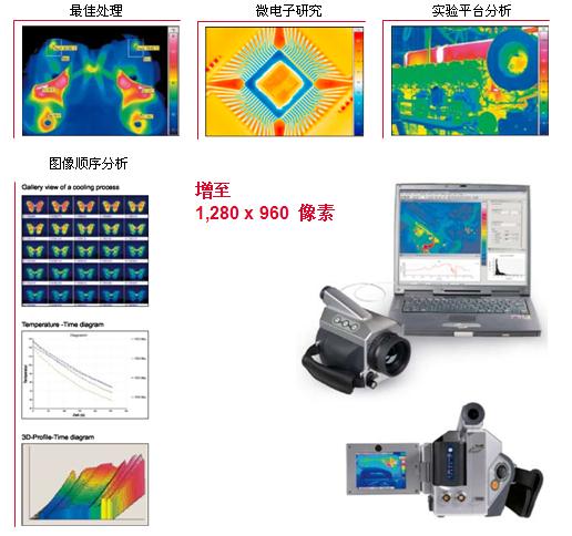 VarioCAMhrresearch红外热像仪