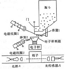 沪市上市公司公告（2月23日）