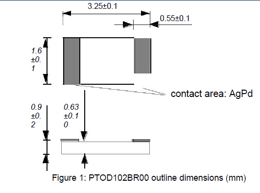 PTOD102¶ȴ