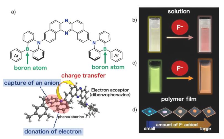 屏幕截图 2025-11-30 230344.png