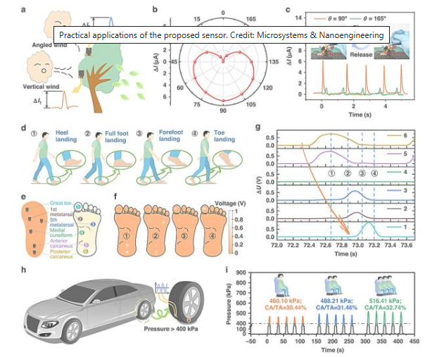 屏幕截图 2025-11-30 230206.png